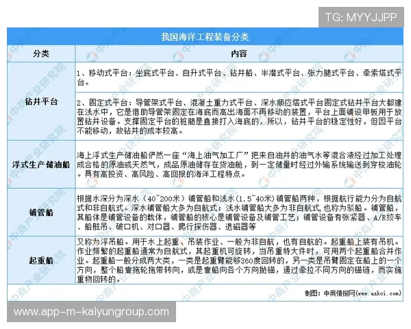 俱乐部青训投入产出评估工具与年度报告模板，俱乐部青训什么意思